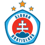 Logo van Slovan Bratislava II
