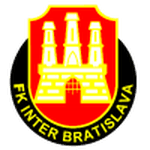 Logo van Inter Bratislava