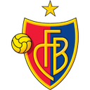 Logo van Basel II