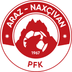 Logo van Araz