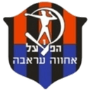 Logo van Hapoel Ironi Arraba