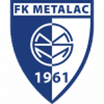 Logo van Metalac GM