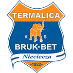 Logo van Nieciecza