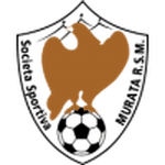 Logo van Murata
