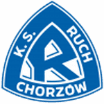 Logo van Ruch Chorzów