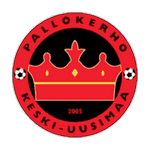Logo van PKKU