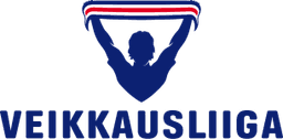 Logo van Veikkausliiga