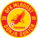 Logo van Mladost DG