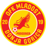 Logo van Mladost DG