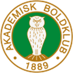 Logo van AB Copenhagen