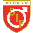 Logo van Degerfors IF