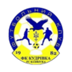 Logo van Kudrivka