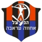 Logo van Hapoel Ironi Arraba