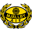 Logo van Mjallby AIF