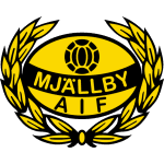 Logo van Mjallby AIF