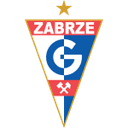 Logo van Gornik Zabrze