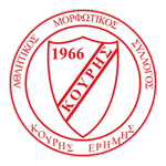 Logo van Kouris Erimi