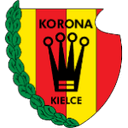 Logo van Korona Kielce