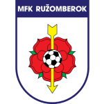 Logo van Ružomberok