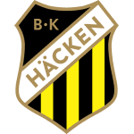 Logo van BK Hacken