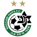 Logo van Maccabi Haifa