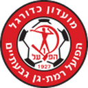 Logo van Hapoel Ramat Gan