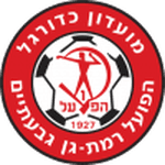 Logo van Hapoel Ramat Gan