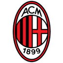 Logo van AC Milan