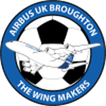 Logo van Airbus UK