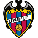 Logo van Levante