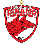 Logo van Dinamo Bucuresti