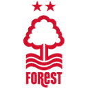 Logo van Nottingham Forest