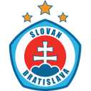 Logo van Slovan Bratislava