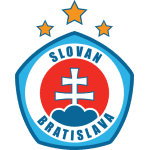 Logo van Slovan Bratislava