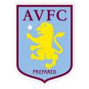 Logo van Aston Villa