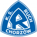 Logo van Ruch Chorzów